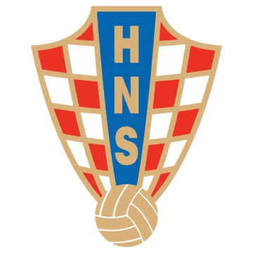 Croatia